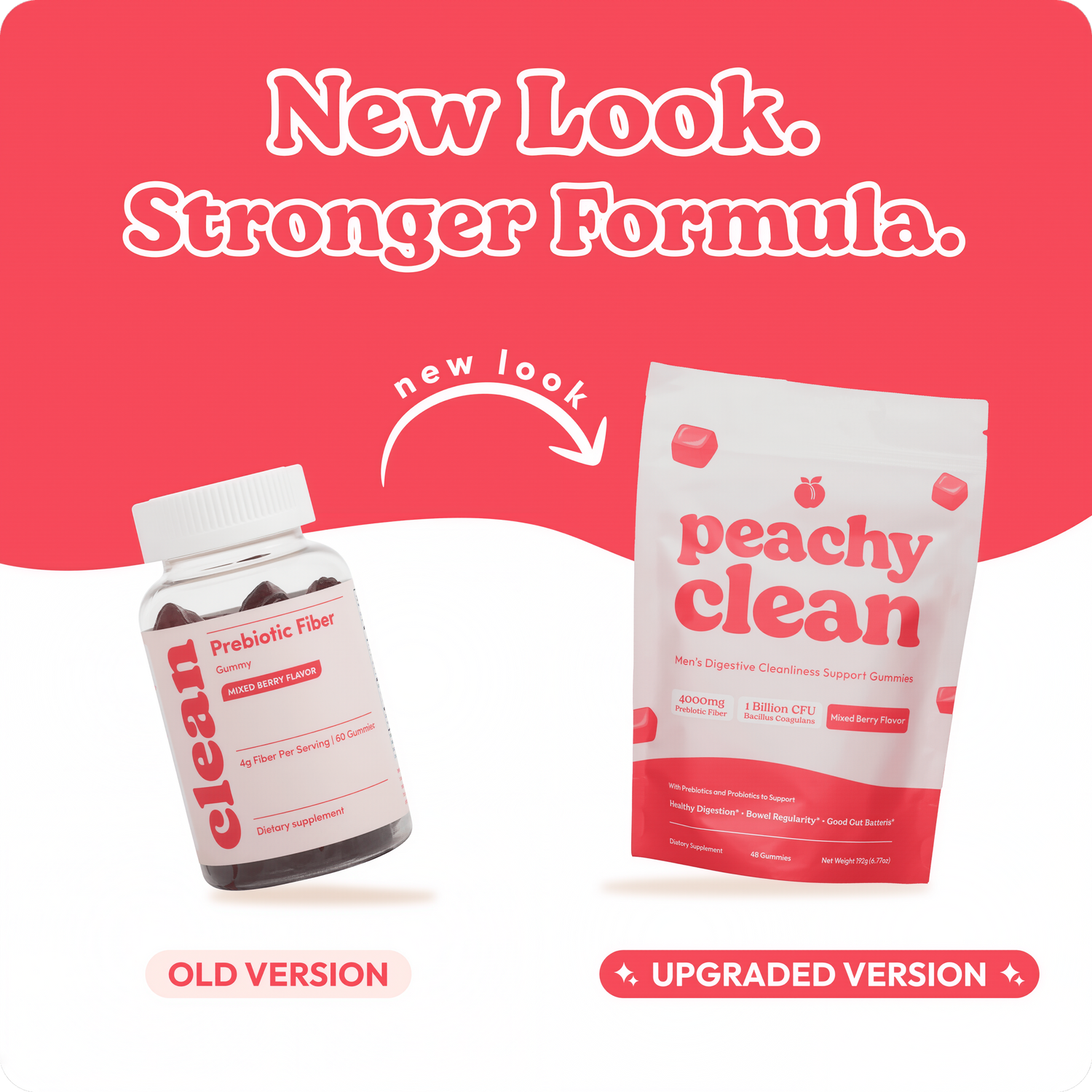 Clean Sugar-Free Pre+Probiotic Fiber Gummies